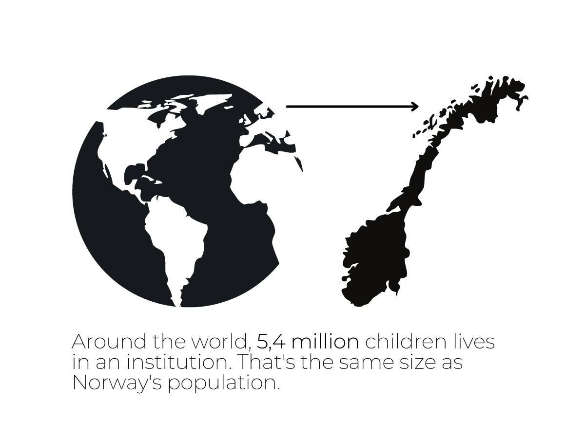 Black text on white background. Image of a black and white earth above the text to the left. Arrow pointing to and black image of Norway to the right. Around the world, 5,4 million children lives in an institution. That's the same size as Norway's population.